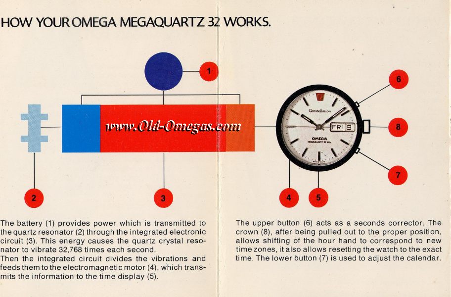 omega 1310 movement